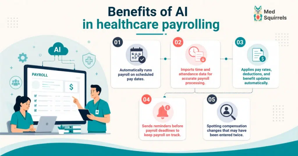 AI healthcare staffing MedSquirrels