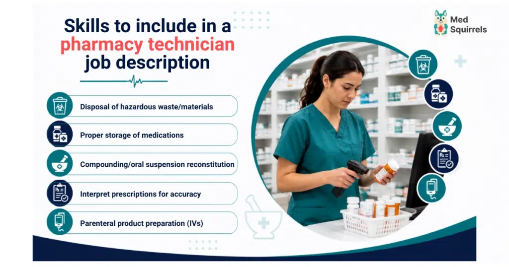 Pharmacy technicians staffing